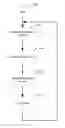 Fig. 01 - Method and system for equalizing antenna circuit matching variations
