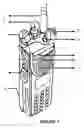 Fig. 02 - PORTABLE RADIO WITH AUTOMATIC MOTION SENSING AND EMERGENCY ALERT FACILITY