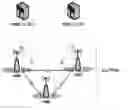 Fig. 01 - Method of receiving a disaster warning message through a broadcast/multicast channel