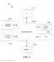 Fig. 05 - SYSTEM, METHOD AND PROGRAM PRODUCT FOR LOCATION BASED SERVICES, ASSET MANAGEMENT AND TRACKING