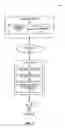 Fig. 07 - ELECTRONIC DOCUMENT CALLBACK TRIGGERS