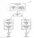 Fig. 01 - SEMANTIC CALLBACK TRIGGERS FOR AN ELECTRONIC DOCUMENT