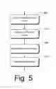 Fig. 06 - Parent telecommunication device configuration of activity-based child telecommunication device