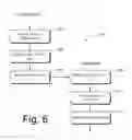 Fig. 07 - Parent telecommunication device configuration of activity-based child telecommunication device