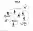 Fig. 02 - Server for control plane at mobile communication network and method for controlling local IP access service