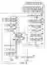 Fig. 10 - Mobile radio terminal and base station search method