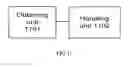 Fig. 08 - Method, system and device for maintaining user service continuity