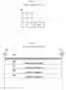 Fig. 02 - Method and apparatus for identifying downlink message responsive to random access preambles transmitted in different uplink channels in mobile communication system supporting carrier aggregation