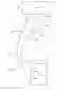 Fig. 01 - Cast-to-call