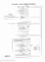 Fig. 16 - Digital content distribution system for delivering location specific content to an ad hoc group of mobile subscribers