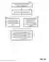 Fig. 22 - Digital content distribution system for delivering location specific content to an ad hoc group of mobile subscribers