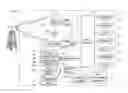 Fig. 01 - Color differentiating a portion of a text message shown in a listing on a handheld communication device