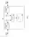 Fig. 05 - Intelligent queue for information teleservice messages with superceding updates