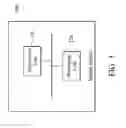 Fig. 04 - Systems and methods for network entry management