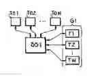 Fig. 01 - METHOD FOR COMMUNICATION BETWEEN A BASE STATION AND A PLURALITY OF TRANSPONDERS