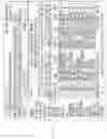 Fig. 08 - Method and system for collecting, synchronizing, and reporting telecommunication call events and work flow related information