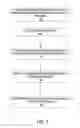 Fig. 02 - Task switching between two computing devices