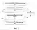 Fig. 06 - Task switching between two computing devices