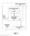 Fig. 10 - Task switching between two computing devices