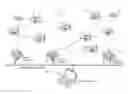 Fig. 01 - Communicating over a wireless network