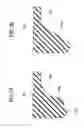 Fig. 08 - Waterproof-type electronic equipment
