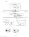 Fig. 02 - Controlling electronic playing cards in wagering environments