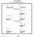Fig. 05 - Promotion administration system and method