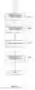 Fig. 12 - Promotion administration system and method