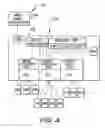 Fig. 05 - Input/output interface and device abstraction