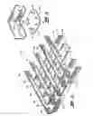 Fig. 08 - Liftable turfing systems