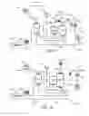 Fig. 06 - Hybrid transmission