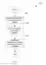 Fig. 03 - Systems and methods for determining muscle force through dynamic gain optimization of a muscle PID controller