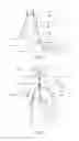 Fig. 02 - Device for stressing and training the joints and muscles of the hand, wrist and forearm