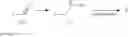 Fig. 09 - Substituted Triazinylmethyl Sulfonamides