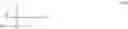 Fig. 216 - Substituted Triazinylmethyl Sulfonamides