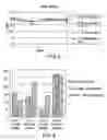 Fig. 03 - Compositions for treating water systems