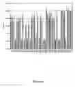 Fig. 35 - Methods for the Detection of Colorectal Cancer