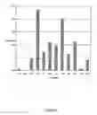 Fig. 41 - Methods for the Detection of Colorectal Cancer