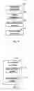 Fig. 10 - DNA sequencing method and system