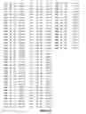 Fig. 09 - ROBUST REGRESSION BASED EXON ARRAY PROTOCOL SYSTEM AND APPLICATIONS