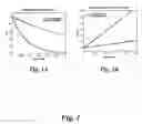 Fig. 02 - Methods to increase the photostability of dyes