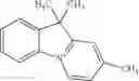Fig. 48 - Methods to increase the photostability of dyes
