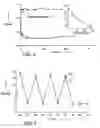 Fig. 04 - Magnetic-nanoparticle conjugates and methods of use
