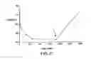 Fig. 05 - Magnetic-nanoparticle conjugates and methods of use