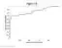 Fig. 15 - Method and nucleic acids for the analysis of colon cell proliferative disorders