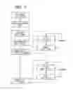 Fig. 03 - PROBE, PROBE SET, PROBE CARRIER, AND TESTING METHOD