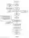 Fig. 02 - METHODS FOR DETECTING DNA METHYLATION USING ENCODED PARTICLES