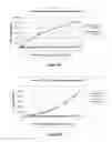 Fig. 08 - METHODS FOR DETECTING DNA METHYLATION USING ENCODED PARTICLES