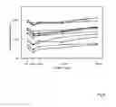 Fig. 07 - PEPTIDE IMMOBILIZATION SOLUTION AND USE THEREOF