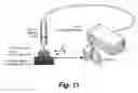 Fig. 16 - SERS-BASED, SINGLE STEP, REAL-TIME DETECTION OF PROTEIN KINASE AND/OR PHOSPHATASE ACTIVITY